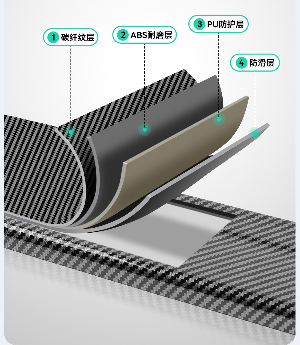 Suitable for Chery Fengyun T11/T10/A9L: door sill trim, welcome step, and trunk sill protector – protective and decorative accessories
