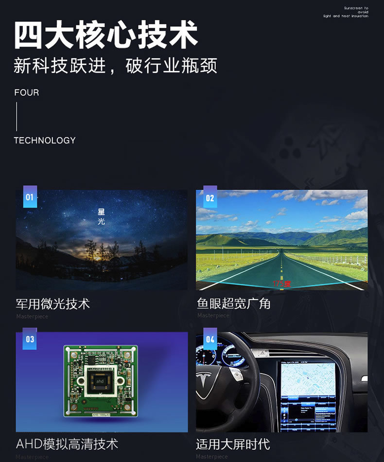 Car Reversing Camera Ahd/Ccd Straw Hat Style Vehicle-Mounted Waterproof High-Definition Night Vision Wide-Angle Dual-Control Rearview Camera