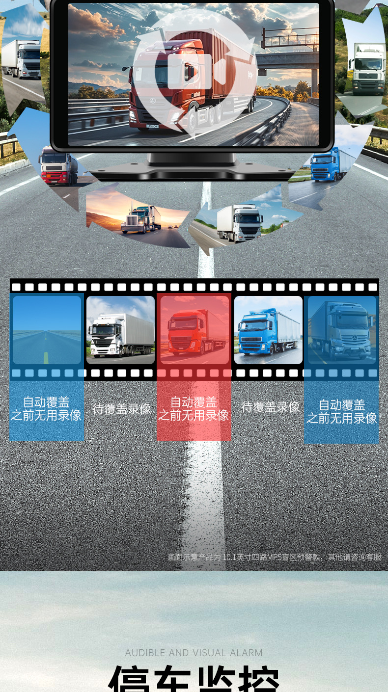 Truck Dash Cam 4-Channel Remote Blind Spot Warning Full Color Night Vision Backup Camera Universal