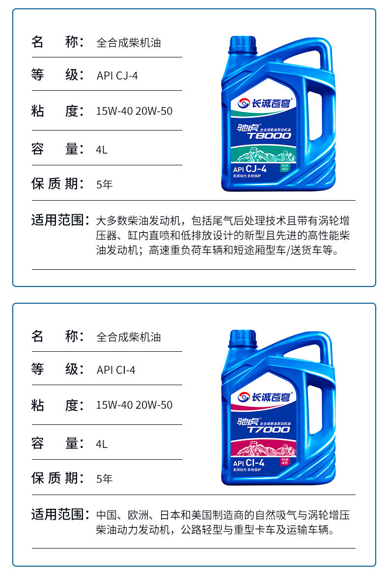 Suitable for genuine fully synthetic diesel engine oil, other 5W-40 agricultural vehicle and truck CF-4 diesel engines