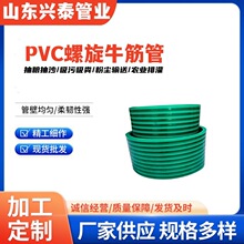 4��ɰʯ��ݔ��PVC������ �W���ͺ�ţ�����۹� ���w����С