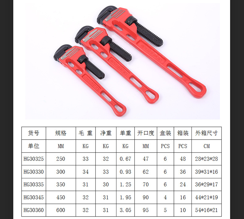 专业级重型管子钳详情_08