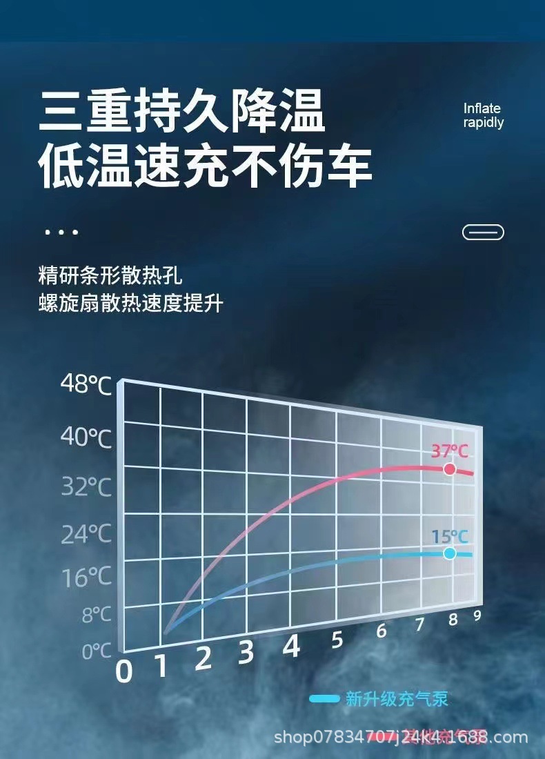Car Air Pump, Small Car, Electric Tire, Electric Vehicle, Motorcycle, Wireless Automatic High-Speed Air Pump