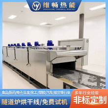 �i��䁺�ɠt�決�����t�߲�ʳƷ��ɟ��Lѭ�h�������� ʽ���t
