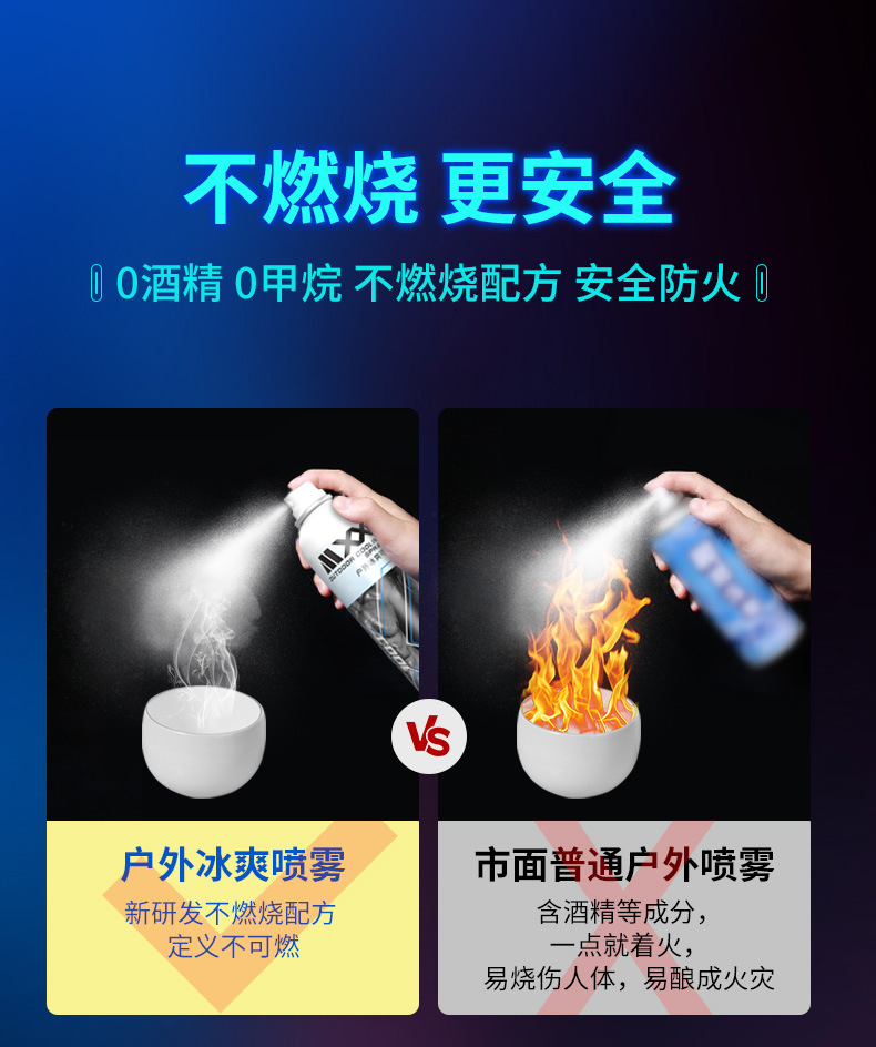 户外冰爽喷雾运动详情页_02