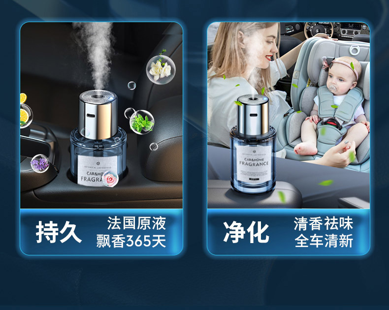 Car Aromatherapy Machine Car Smart Spray Perfume Car High-End Home Indoor Humidifier Fragrance Wholesale
