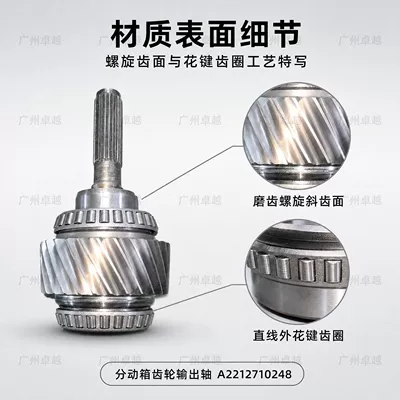 Suitable for Mercedes-Benz 722.9 Transfer case