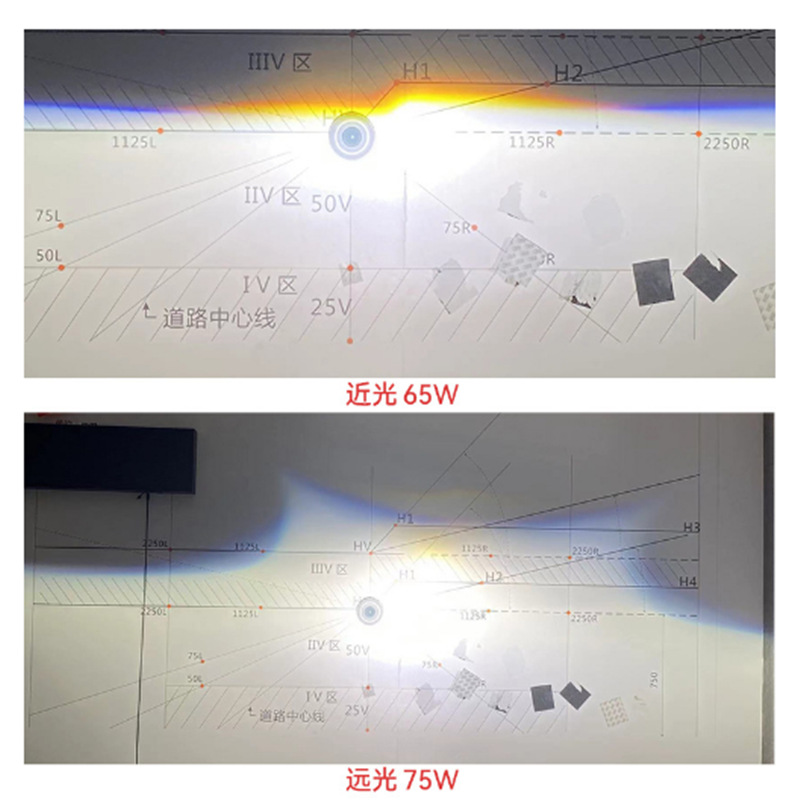 LED3.0 Lente de doble luz de alto alcance 65W luz de alto alcance 75W modelo general