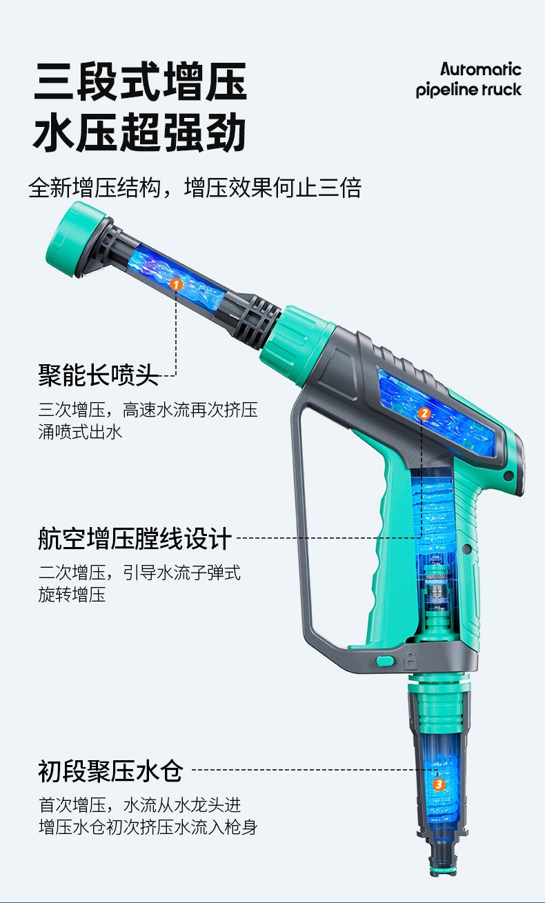 Suitable for high-pressure water guns, home car washing, flower watering, special hose, water pipe, watering tool, powerful floor cleaning nozzle