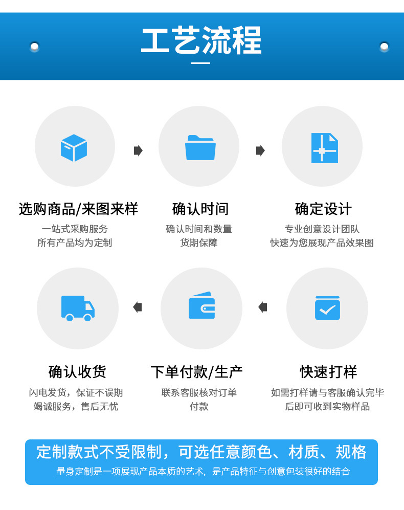 O1CN01ZU1oae2EzmOupVqmY_!!2206