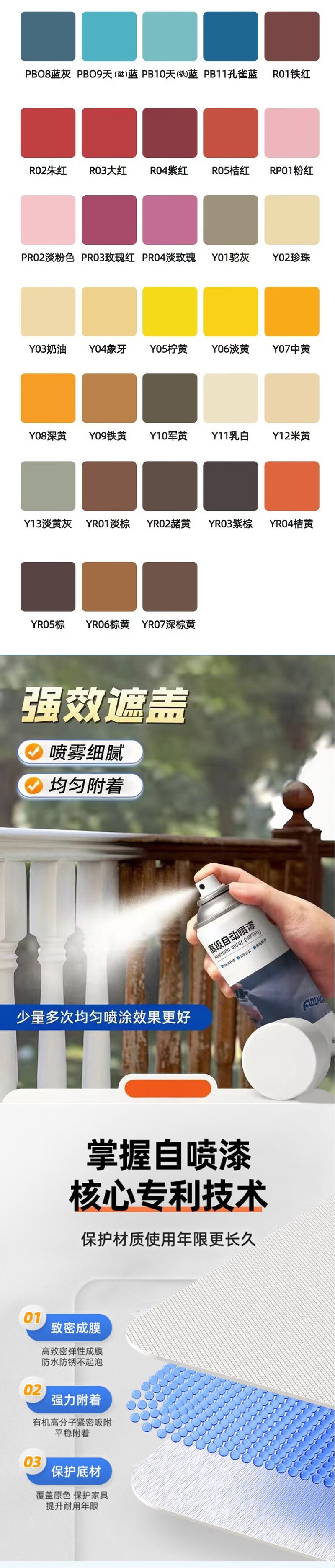 Ruiqi spray paint, 450ml, R05 orange-red, for mechanical and electrical repairs, rust prevention, and car repair