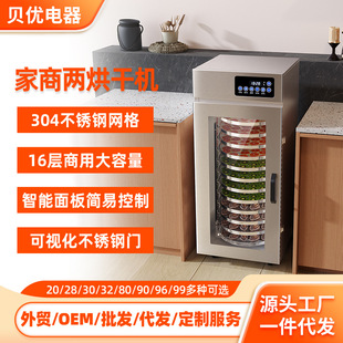 �¿����Dʽ�ɹ��C������ʳ����߲�ʳ���əC���̃���Óˮ�C�羳