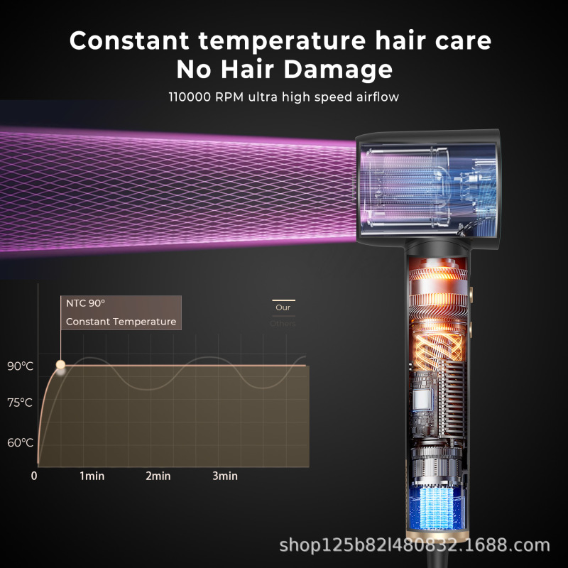 国境を越えた高速ヘアドライヤー、強風家電、定温ヘアケア、ハイパワーヘアドライヤー、マイナスイオンヘアドライヤー|undefined