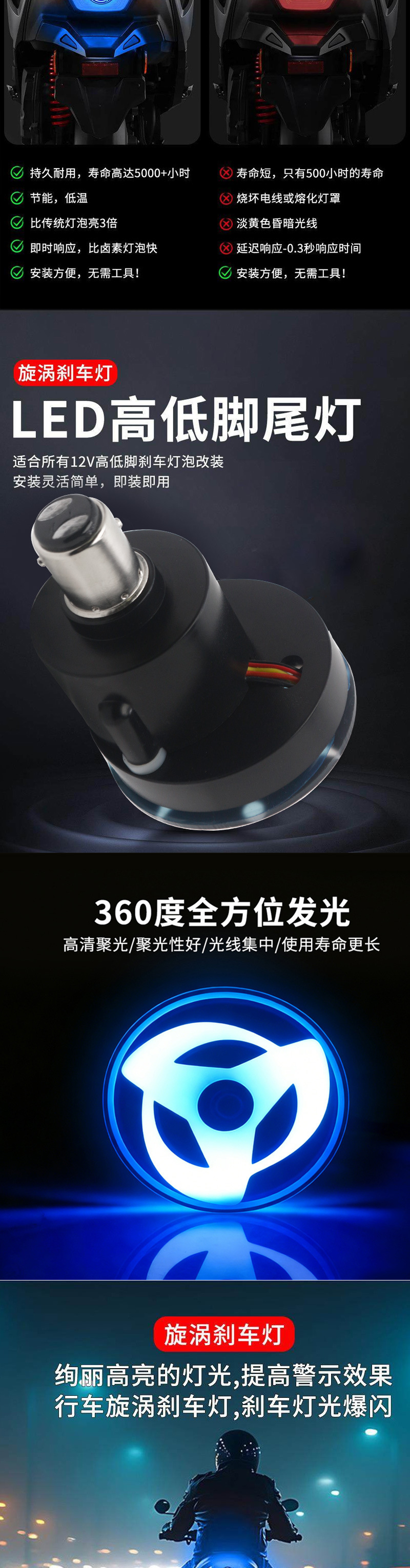 Source Factory Cross-Border New Product Rgb Brake Tail Light Motorcycle Tail Light Brake Light Mini Led Flashing Warning Light