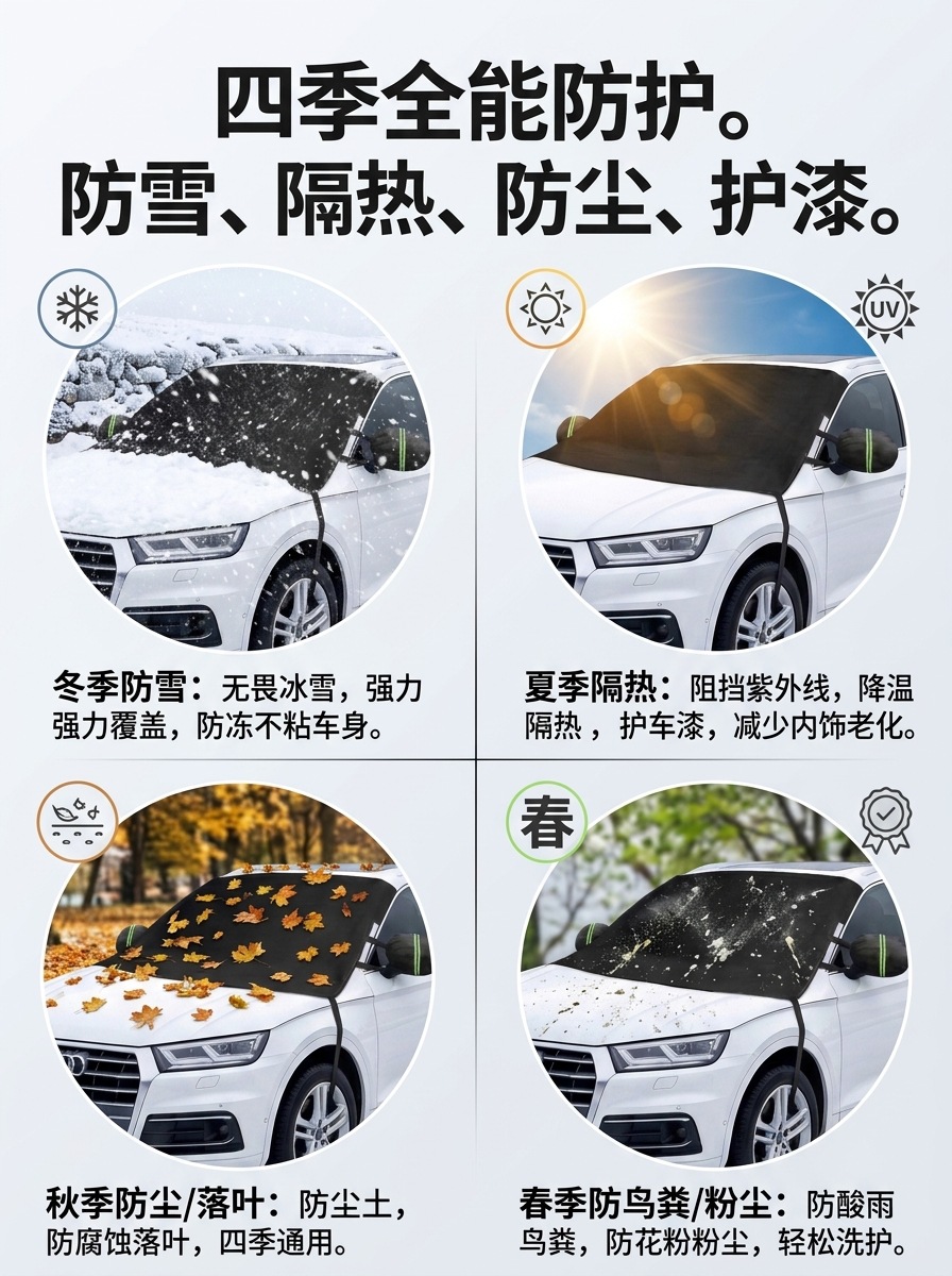 Amazon Car Snow Cover, Winter Thickened Magnetic Car Half-Cover, Anti-Frost Oxford Cloth Snow Cover, Car Snow Shield