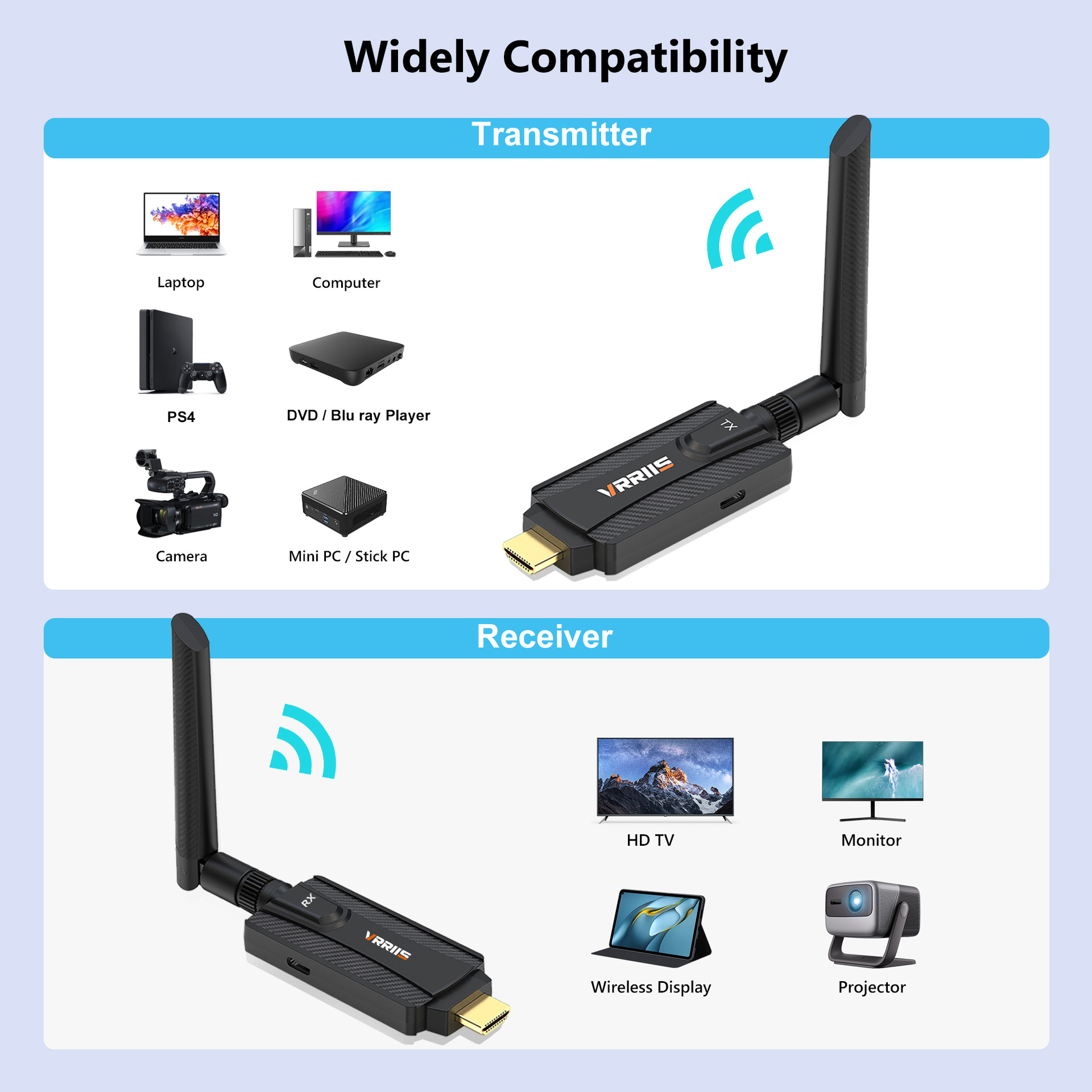 HDMI Kablosuz Uzatıcı Yüksek Çözünürlüklü Video İletimi 200 Metre Kablosuz Vericisi Tek Gönderici Çoklu Alıcı Aynı Ekran Yayını Başlat