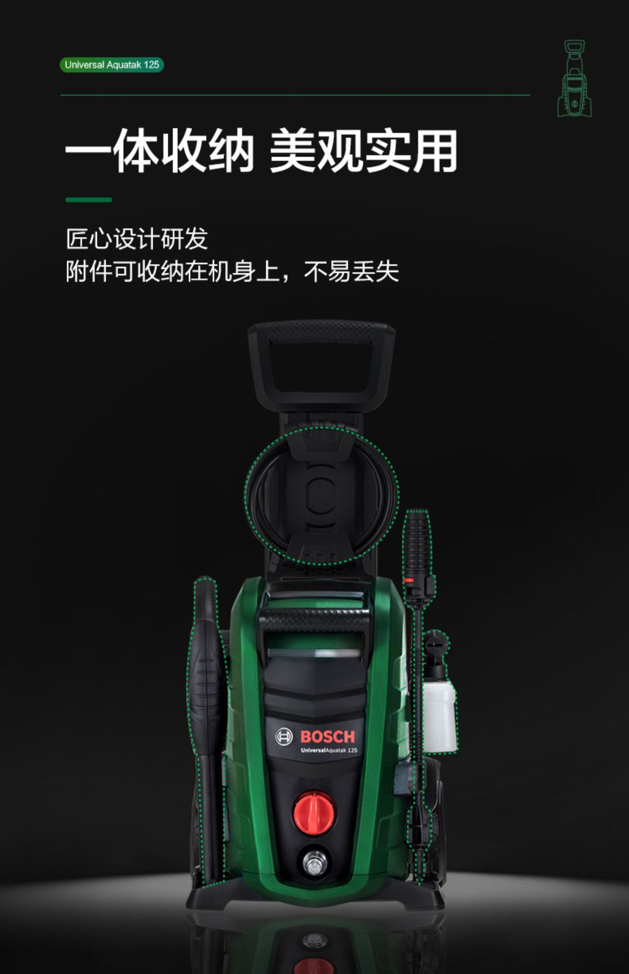 Bosch High-Pressure Cleaning Machine, Car Washing Machine, Household Self-Priming High-Power Water Gun, Garden Floor Washing Machine, Intelligent Pure Copper Water Pump