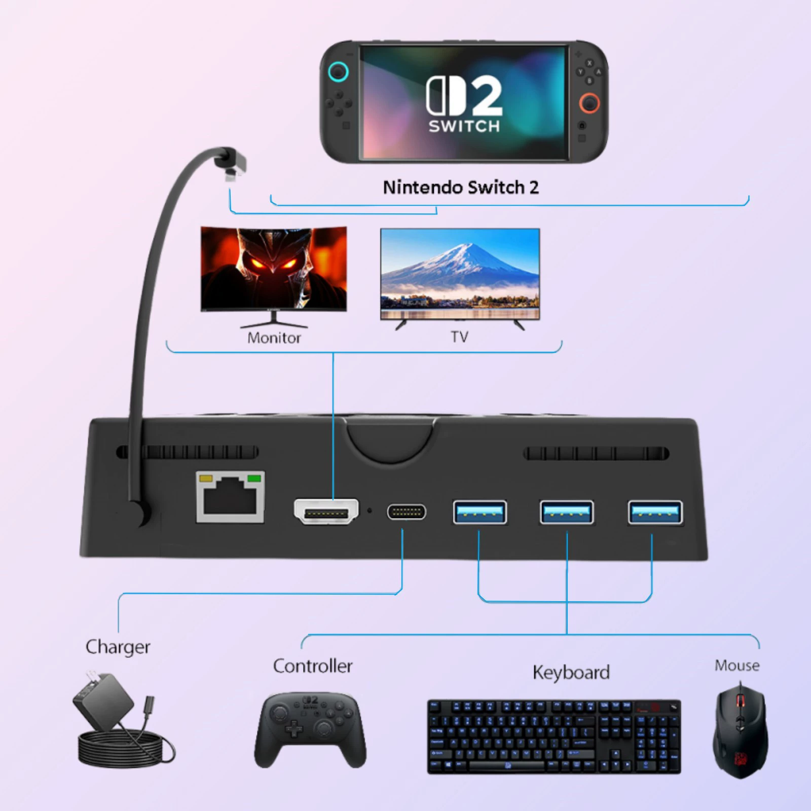 Св2 база расширения док HDMI4K60Гц/Гигабитный сетевой порт Sw2/ охлаждение базы