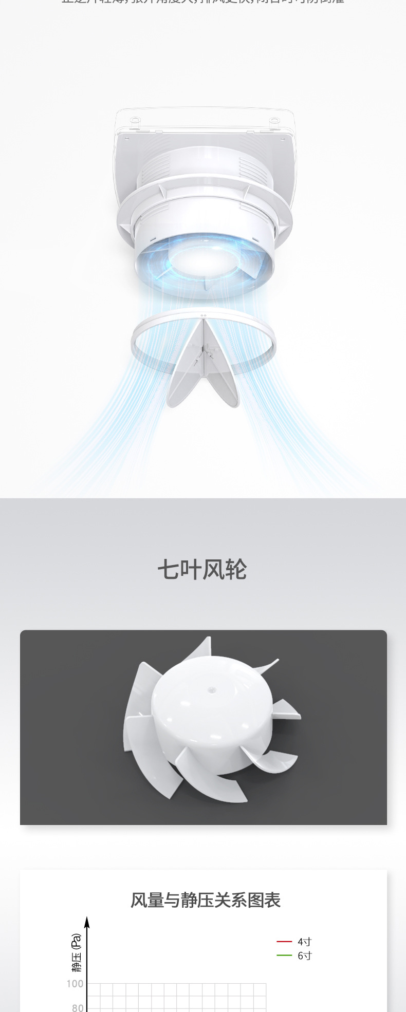 1688Q金属面板换气扇_06