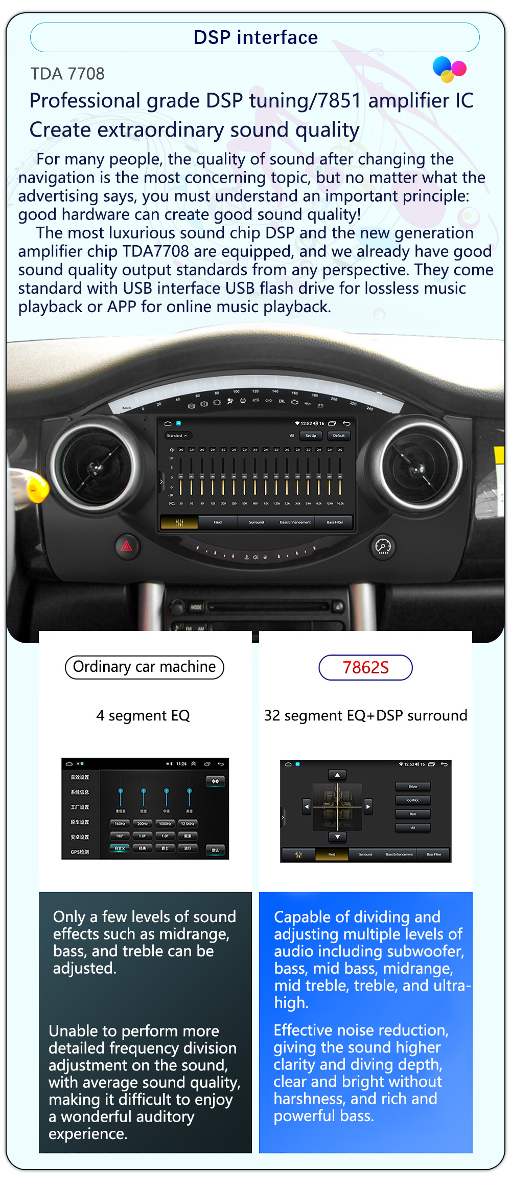 Suitable for 04-06 Bmw Mini Android Wireless Carplay Car Navigation 360 Panoramic All-In-One Machine