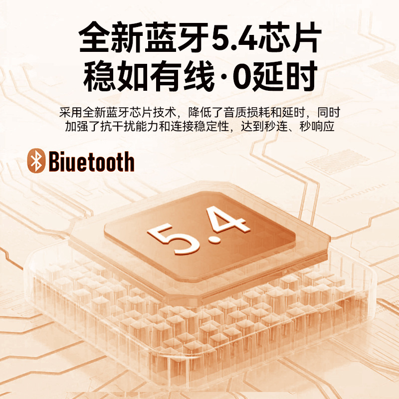クロスボーダーイヤークリップ型5.4 BluetoothヘッドセットTWS、非インイヤー、スポーツ用クリップオンイヤー、スマート、超長バッテリー寿命、ゲーミング、低遅延|undefined