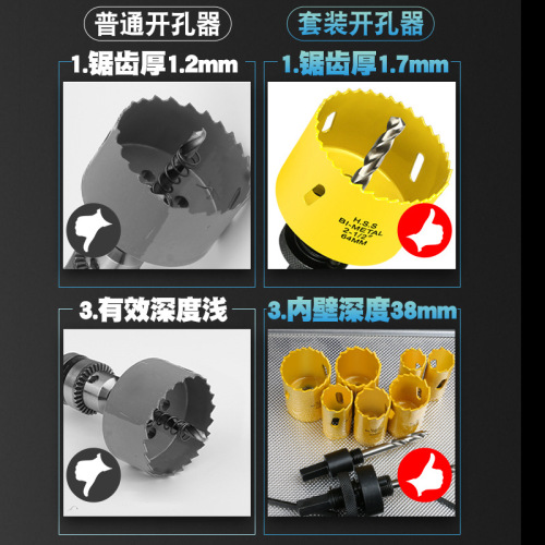 Fire pipeline hole puncher, woodworking aluminum-iron plate galvanized pipe mechanical tee extension deep hole bimetallic punching drill bit