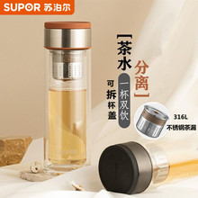 �K�����k�����̄��ݲ�ˮ���Y�в�ˮ���x�p���͸ߜز������豭����