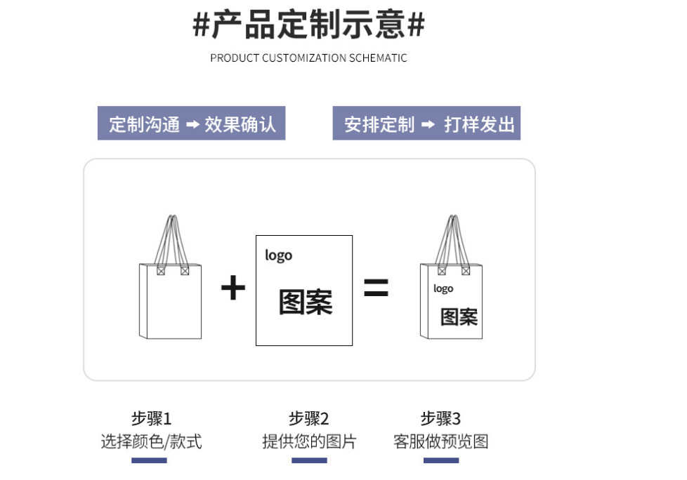 微信图片_20220527164803
