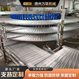 输送机;其他输送设备;输送设备配件