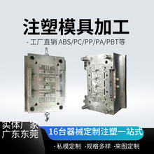 |ݸ+ӹABS/PP/PCעģעܙC⚤M