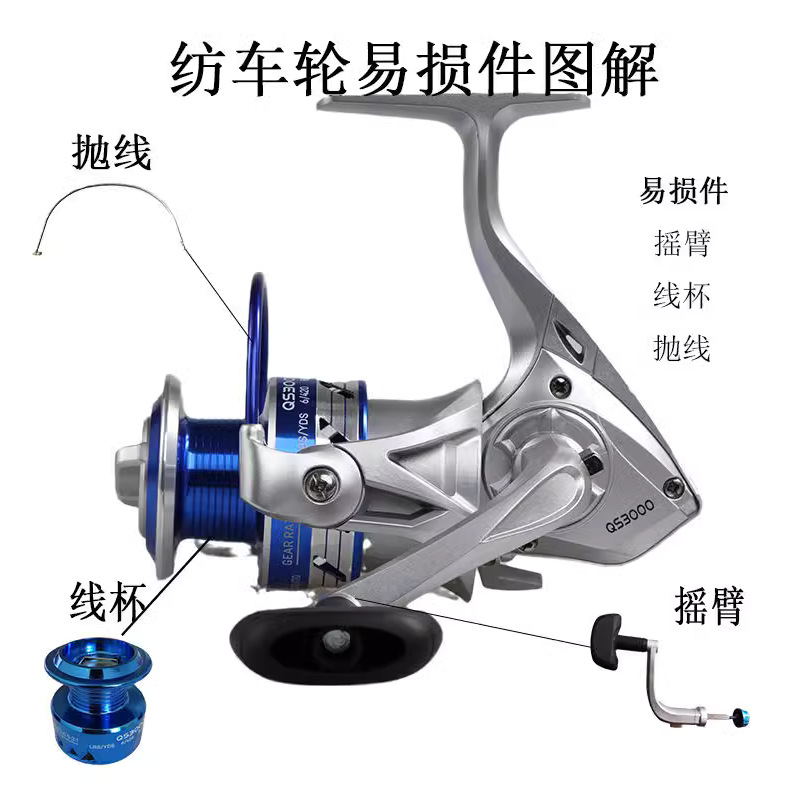 QS serie cabeza de metal PA66 material metal rodamiento husillo grueso línea de lanzamiento plegable balancín varilla de lanzamiento carrete de pesca