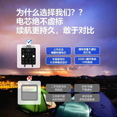 Capacity Portable High-Power RV – Car battery/battery