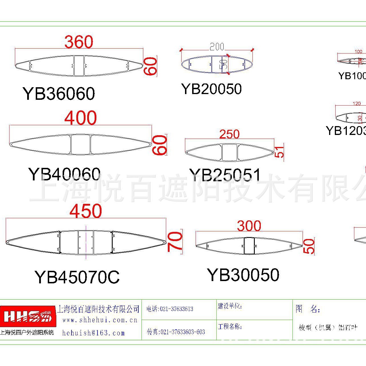 900mmʹҶɵ綯תװЧ