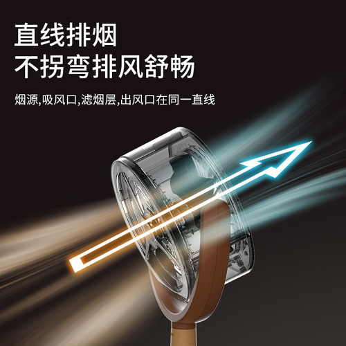 New Home Small Desktop Mini Portable Exhaust Fan Folding Air Purifier Cross-border