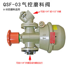 ���a��؇�ɰ�Cĥ���y�b���{ɰ�y��ĥ�������ؿ��R����ɰ�yQSF-03