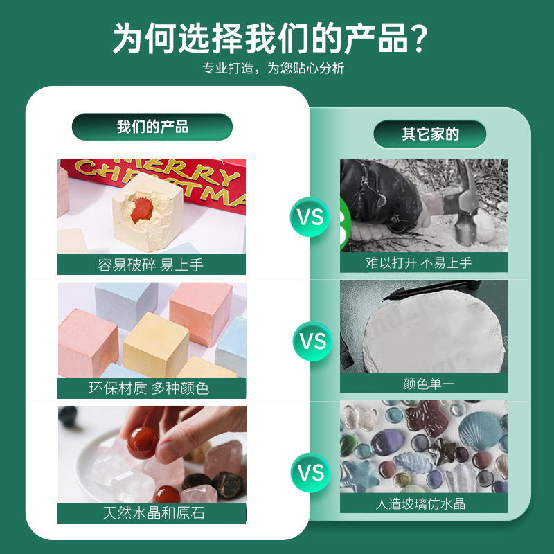 天然水晶原石宝石挖掘盲盒儿童洞洞乐戳戳乐圣诞节降临日历套装|undefined