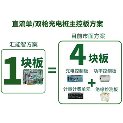 Universal Motherboard Charger — EV şarj adapterləri