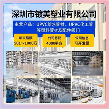 ?PVC�S��ֱ�N����ˮ�ܵȏ�׃��������ֱͨͨ���50 75mm  ������