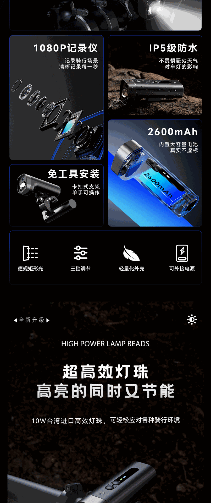Outdoor Riding Strong Light Lighting Waterproof Camping Flash SOS Wild Fishing Charging Motorcycle Bicycle Recorder