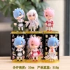 6 Rem black boxes (order 6 for one price)