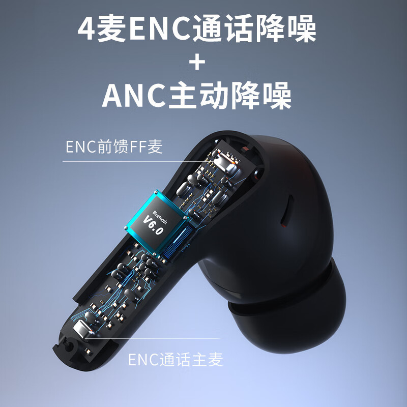 [新製品] MONSTER D02 アクティブ ノイズ キャンセリング ワイヤレス Bluetooth ヘッドセット、低遅延、ゲームや音楽に最適|undefined