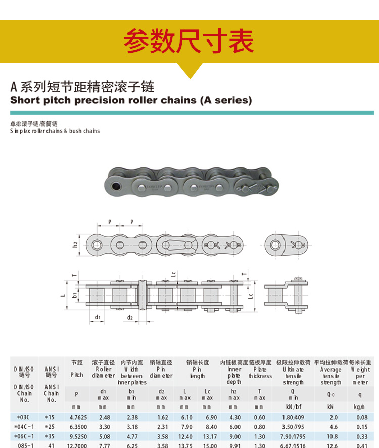 llCHOHO单双排滚子链农机工业传动链条20A20B24A24B28A28B32A-阿里巴巴