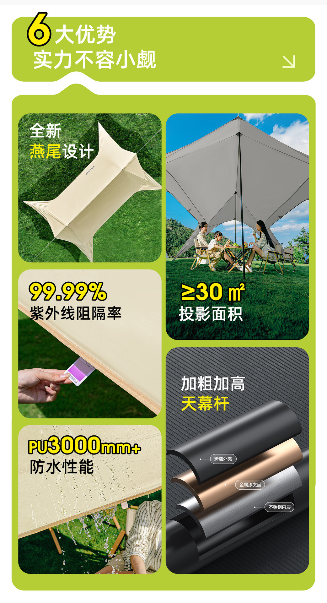 Urbanwave canopy tent, outdoor table and chairs, camping sun protection, quick setup camping equipment, complete new model