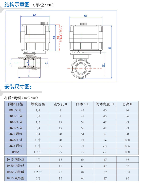 1d16df34afff63d9b02b5ef5bb1c22