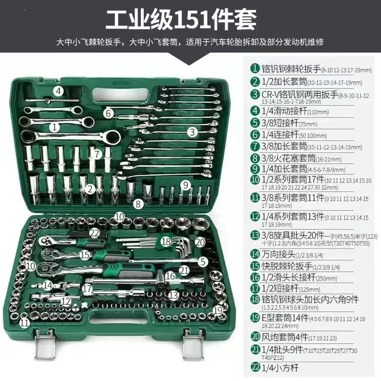 European Craftsmanship 216-Piece Socket Wrench Set, Comprehensive Home Auto Repair and Car Maintenance Kit, Ratchet Quick Wrench