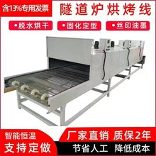 �����t��ɾ��Ԅӻ��ߜ�ݔ�͙C朰���ˮ��ʳƷ��əC���P䓾W���C