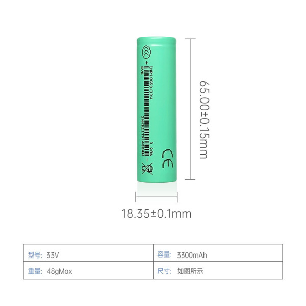 Lithium battery