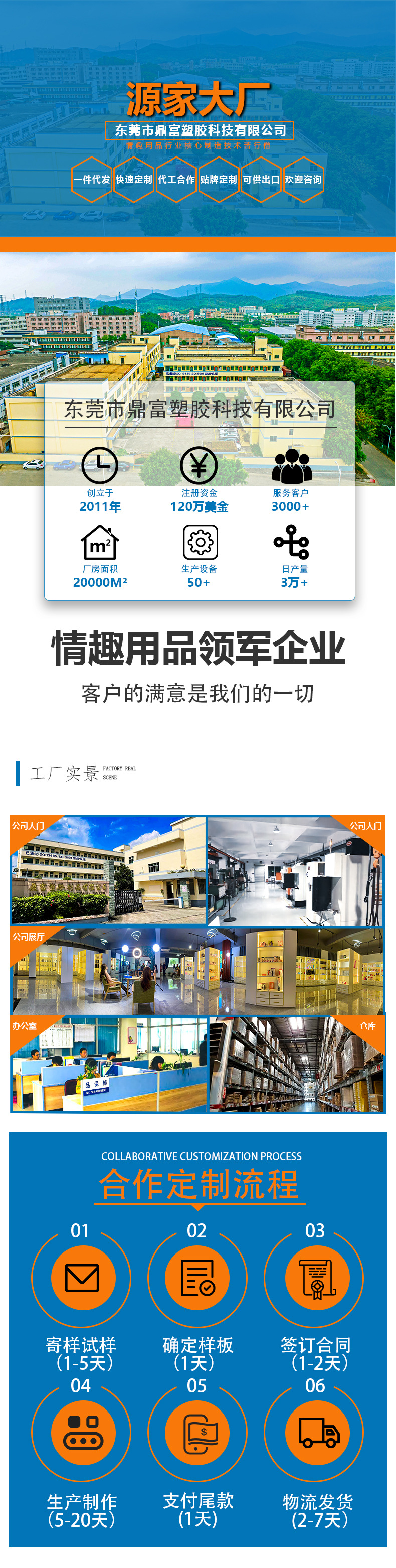 公司详情页