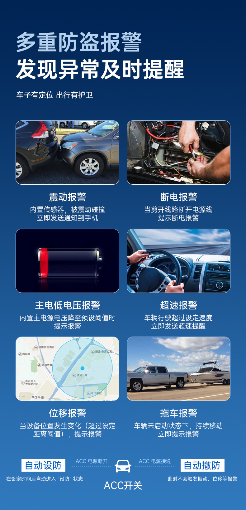 Australian Frequency Band Beidou Gps Tracker Cj780-4G-Sa Anti-Theft Device Wired Version Overseas Version Wholesale