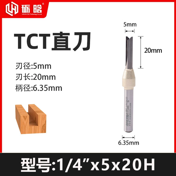 1/4”x5x20H